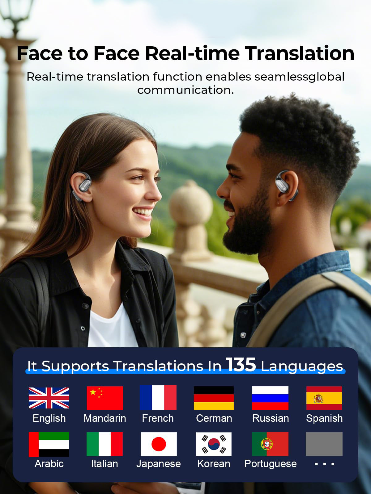 Wireless Bluetooth Earphones – Long Battery, Call & Music, LED Display, AI Translation