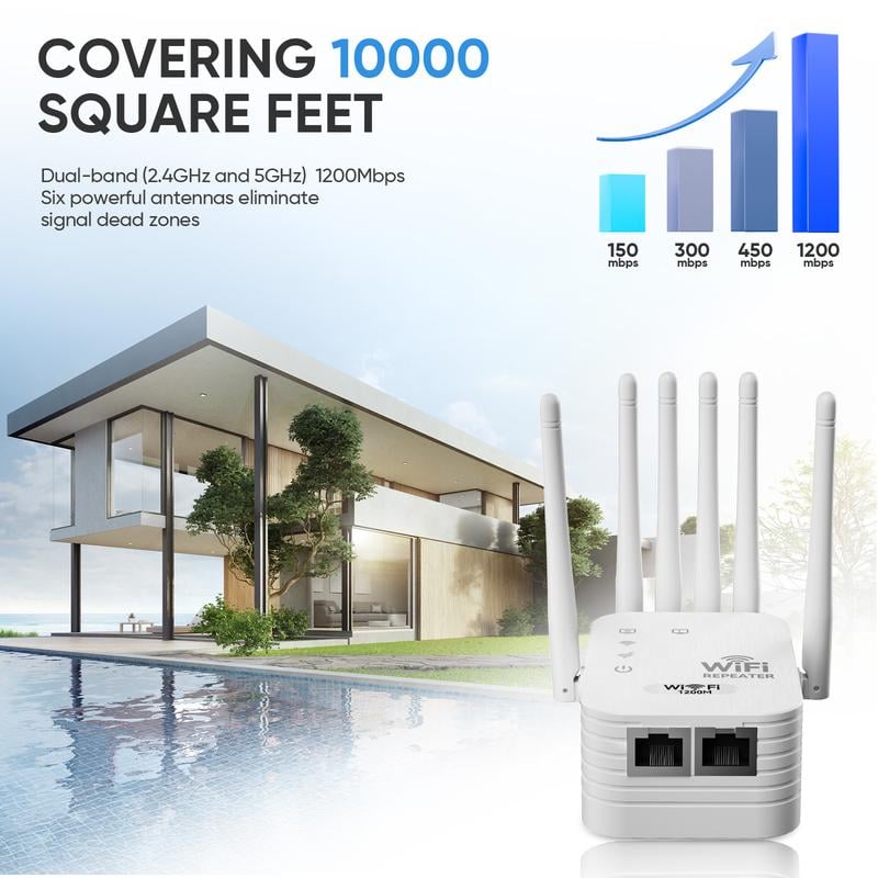 🔥📶WiFi Extender 6-Antenna Strong Signal🚀⚡