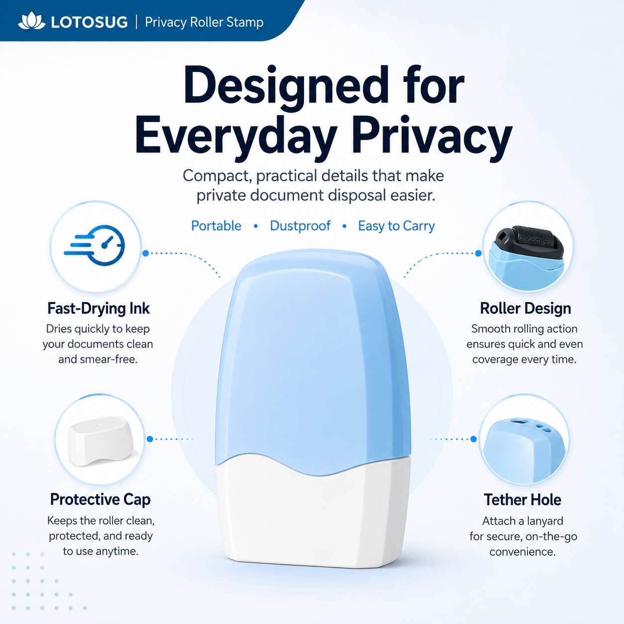 Zorveko Identity Theft Protection Roller Stamp 15