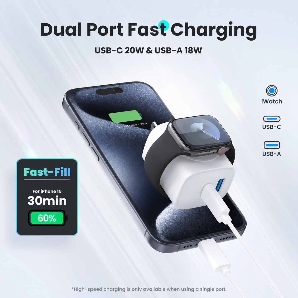 Zorveko 🔋 3-in-1 Magnetic Apple Watch Charger | Fast USB-C Wall Charger 5