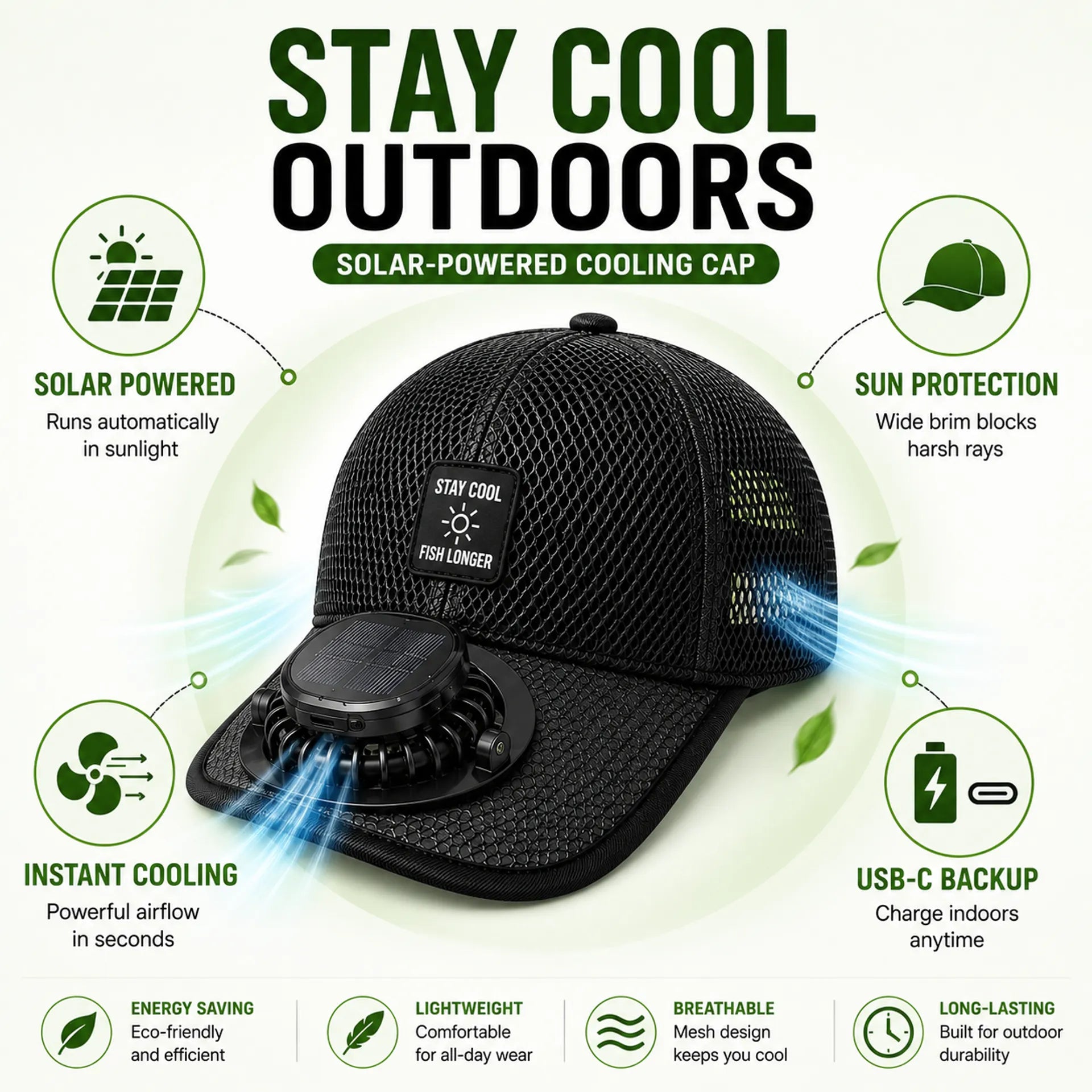Cooling Solar Fan Hat – UV Protection & Breathable Mesh