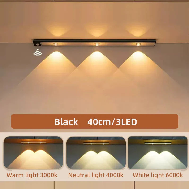 Wireless Motion Sensor LED Night Light
