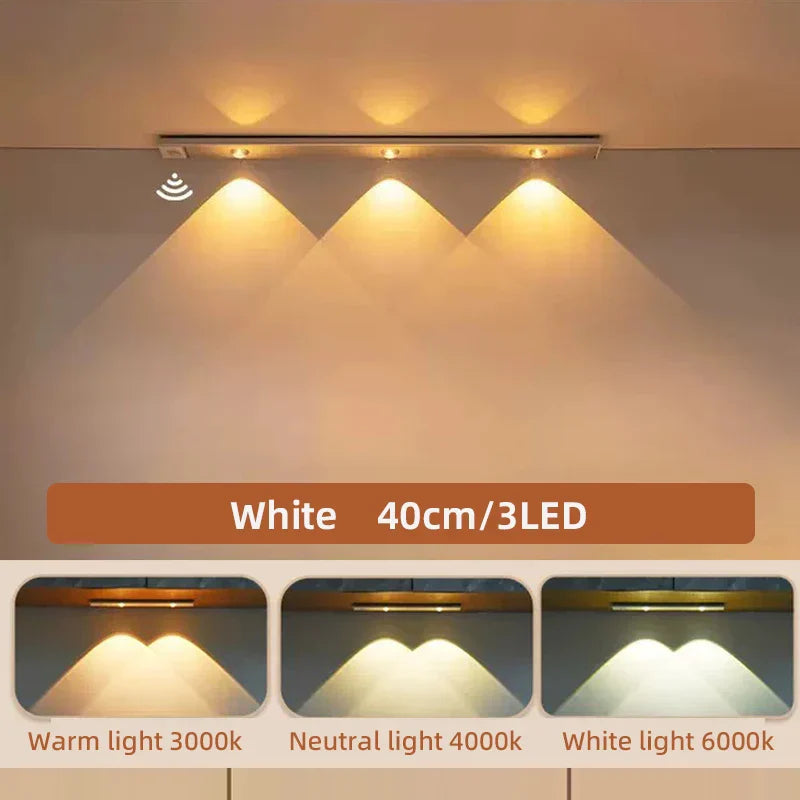 Wireless Motion Sensor LED Night Light