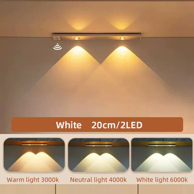 Wireless Motion Sensor LED Night Light