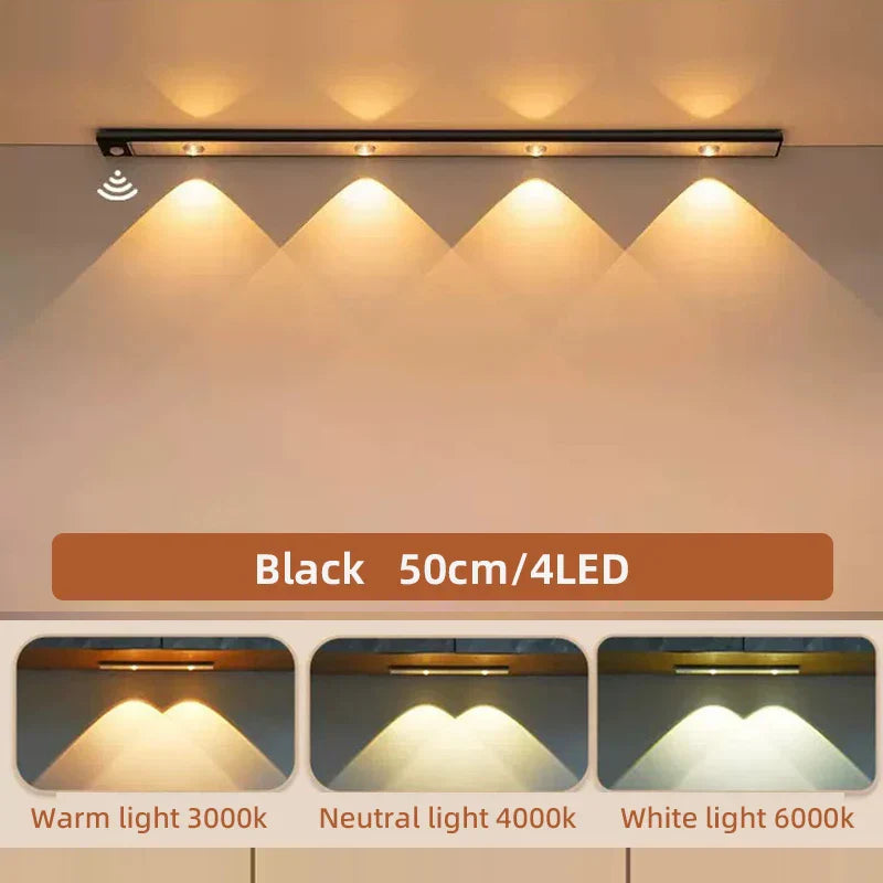 Wireless Motion Sensor LED Night Light