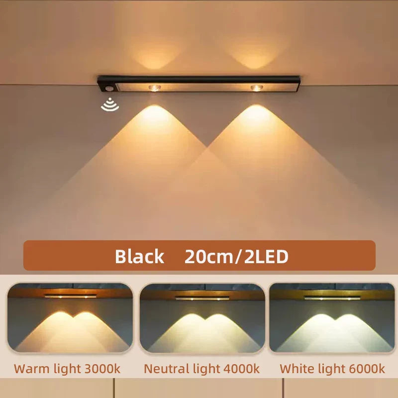 Wireless Motion Sensor LED Night Light