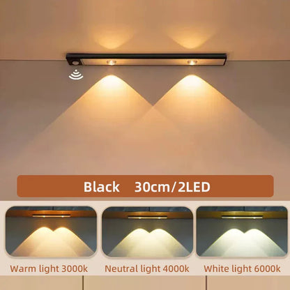 Wireless Motion Sensor LED Night Light