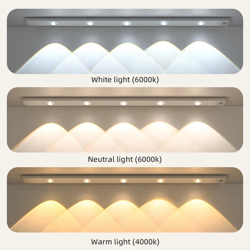 Wireless Motion Sensor LED Night Light