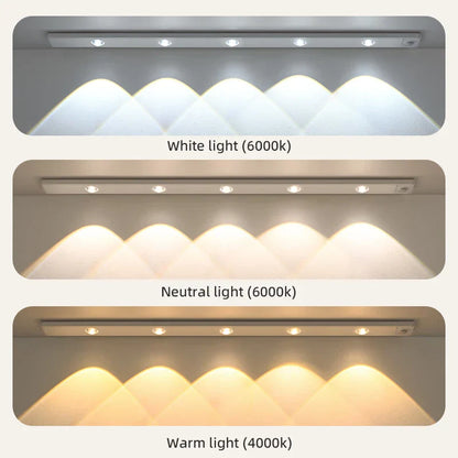 Wireless Motion Sensor LED Night Light