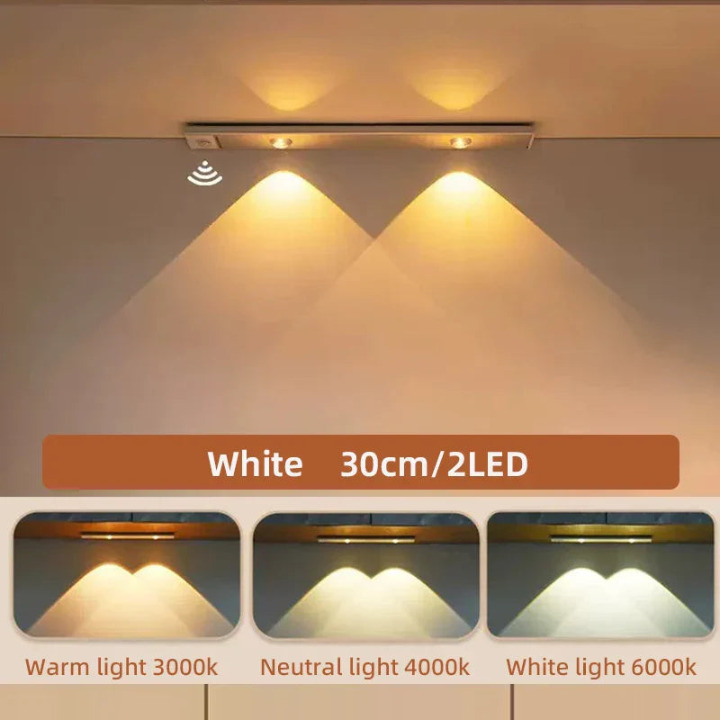 Wireless Motion Sensor LED Night Light