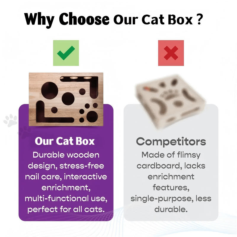 🎁😻✨Cat Scratch Puzzle Enrichment Box: Nail File Stress Free Alternative to Clippers and Grinders