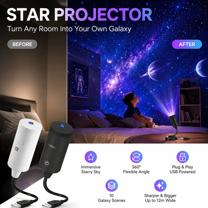 Zorveko Plug-and-Play HD Star Projecto feature_2