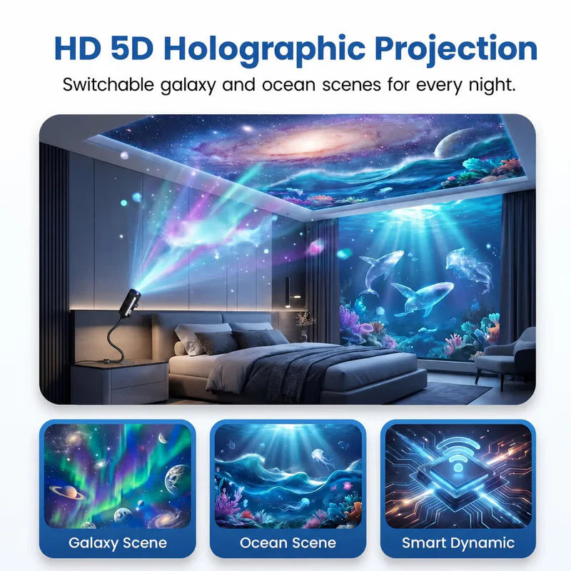 Zorveko Plug-and-Play HD Star Projecto feature_1
