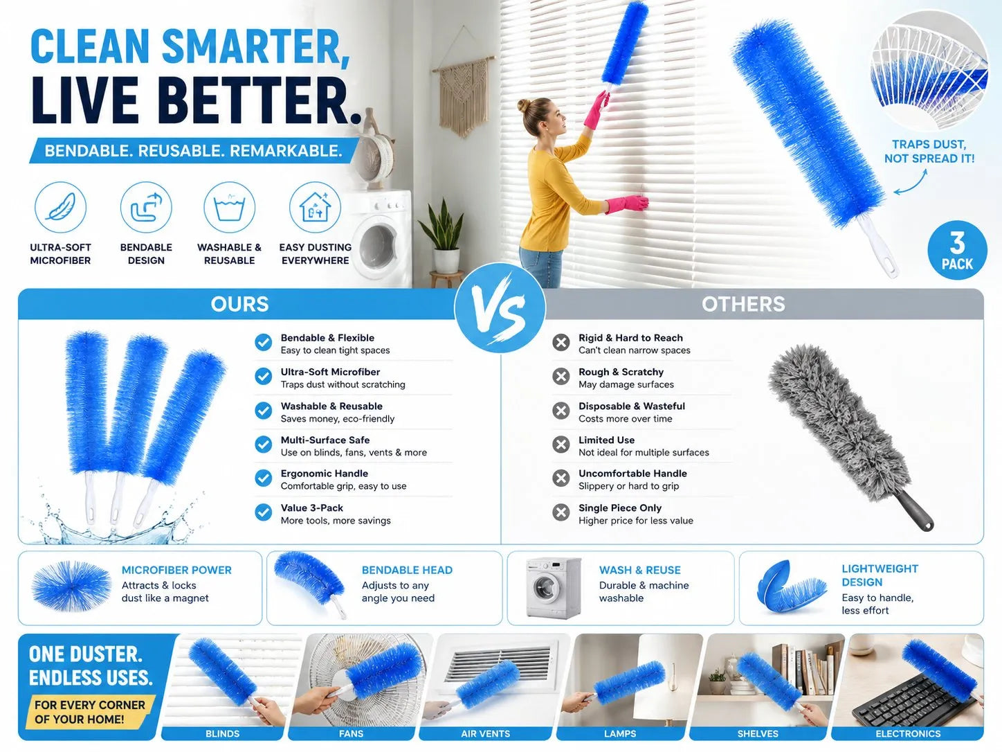 Zorveko The Ultimate Bendable Microfiber Dust Remover(3 Counts) image_with_text_6L7DaR:image:0