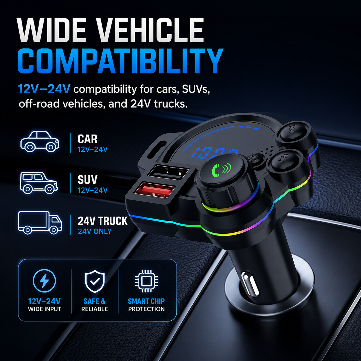 Zorveko Bluetooth FM Transmitter for Cars image_with_text_mDxXKe:image:0