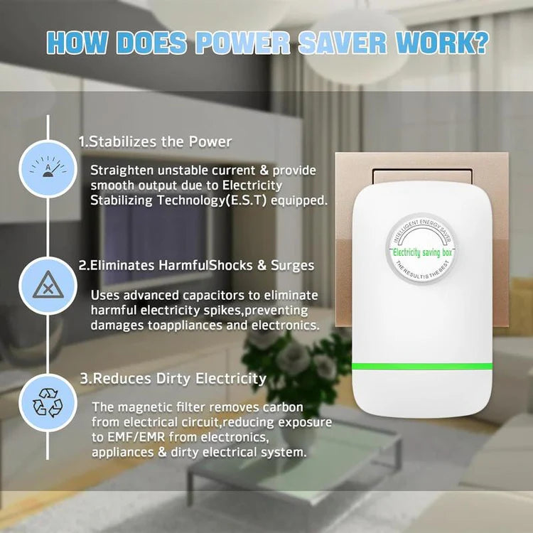 Zorveko 🔥Energy Saver Plug-In Power Box with US Plug 2026 Updated Design image_with_text_mDxXKe:image:0