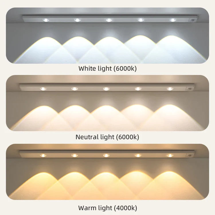 Zorveko Wireless Motion Sensor LED Night Light image_with_text_U6iDdz:image:0