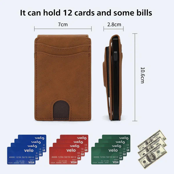 Zorveko Men's Business Wallet Credit Card Holder Pop Up Smart RFlD Blocking Slim Leather results_XtXqj7:image:0