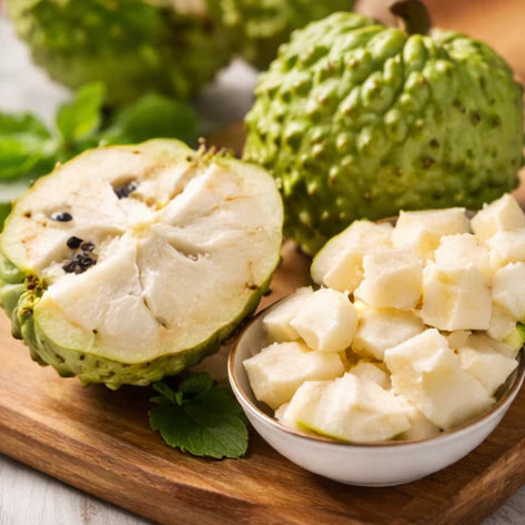 Zorveko Sugar Apple Home Growing Kit multicolumn_F9LXeB:image:0