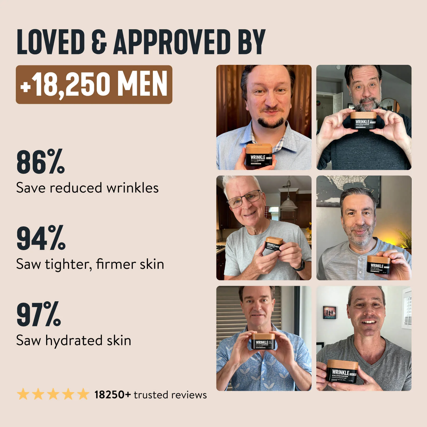 Customer results for Wrinkle Repair Tallow Balm